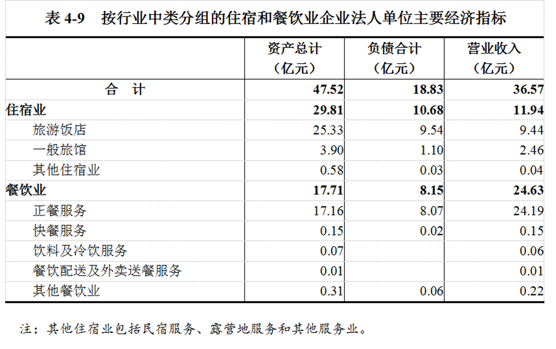 马尔萨拉面馆